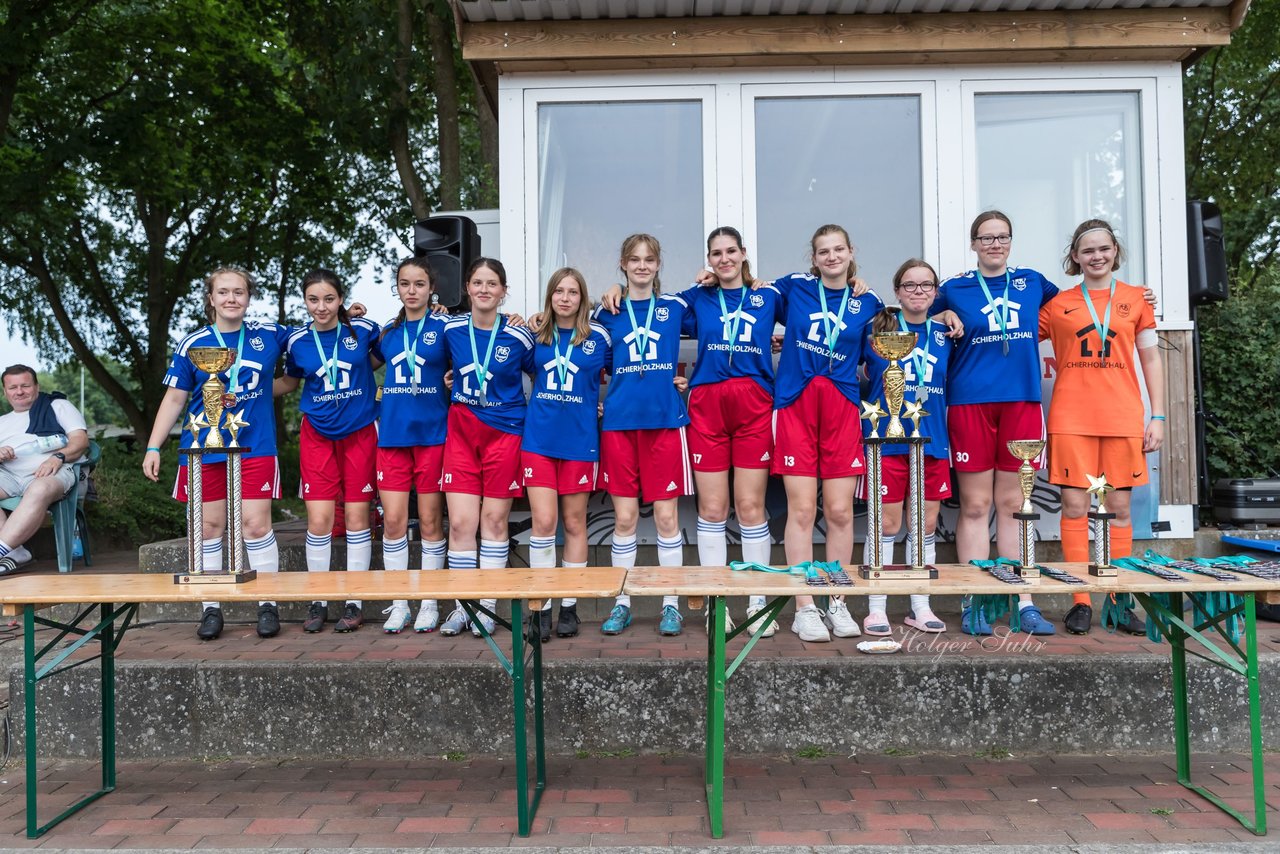 Bild 163 - Loewinnen Cup
